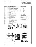 Preview for 124 page of Ransomes ZE Series Safety, Operation And Maintenance Manual