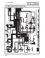 Preview for 126 page of Ransomes ZE Series Safety, Operation And Maintenance Manual