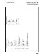 Preview for 127 page of Ransomes ZE Series Safety, Operation And Maintenance Manual