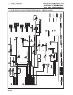 Preview for 128 page of Ransomes ZE Series Safety, Operation And Maintenance Manual