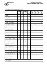 Preview for 29 page of Ransomes ZJ Series Safety & Operation Manual