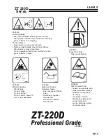 Preview for 11 page of Ransomes ZT220D W/61 Operation Manual