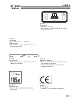 Preview for 13 page of Ransomes ZT220D W/61 Operation Manual