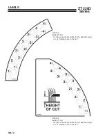Preview for 14 page of Ransomes ZT220D W/61 Operation Manual