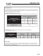 Preview for 35 page of Ransomes ZT220D W/61 Operation Manual