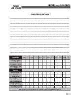 Preview for 54 page of Ransomes ZT220D W/61 Operation Manual