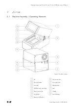 Предварительный просмотр 11 страницы Rapid Shape RS cure Original Operating Instructions