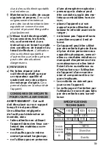 Preview for 19 page of Rapid R1800 Operating Instructions Manual