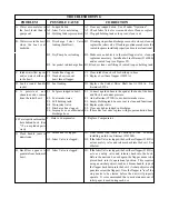 Preview for 4 page of Raritan Cricket Installation & Maintenance Instructions Manual