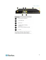 Preview for 13 page of Raritan dominion kx III User Manual