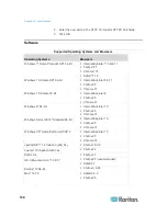 Предварительный просмотр 138 страницы Raritan dominion kx III User Manual