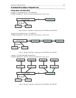 Preview for 65 page of Raritan Paragon II P2-UMT1664M User Manual