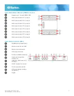 Preview for 5 page of Raritan PM Series Quick Setup Manual