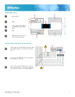 Preview for 6 page of Raritan PM Series Quick Setup Manual