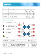 Preview for 7 page of Raritan PM Series Quick Setup Manual