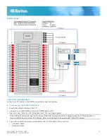 Preview for 10 page of Raritan PM Series Quick Setup Manual