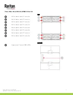 Preview for 6 page of Raritan PMC-1000 Quick Setup Manual