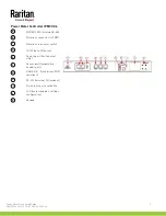 Preview for 7 page of Raritan PMC-1000 Quick Setup Manual