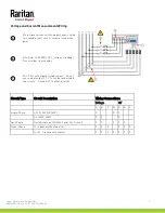 Preview for 9 page of Raritan PMC-1000 Quick Setup Manual