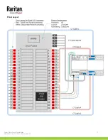 Preview for 13 page of Raritan PMC-1000 Quick Setup Manual