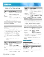 Preview for 8 page of Raritan PX3TS Quick Setup Manual