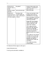 Preview for 14 page of Raritan SwitchMan USB-Combo SW2 User Manual