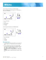 Предварительный просмотр 5 страницы Raritan T1700 Quick Installation And Setup Manual