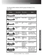 Preview for 19 page of Rascal 710 Owner'S Manual