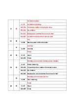 Preview for 17 page of RASHA PROFESSIONAL PHOTON User Manual