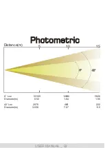 Preview for 21 page of RASHA PROFESSIONAL PHOTON User Manual