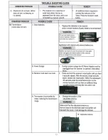 Preview for 13 page of Rasmussen B15 Owner'S Manual