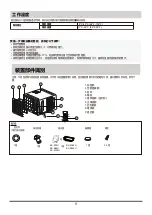 Предварительный просмотр 11 страницы Rasonic RC-S70U Operation Manual & Installation Manual