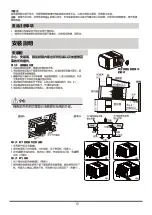 Предварительный просмотр 15 страницы Rasonic RC-S70U Operation Manual & Installation Manual