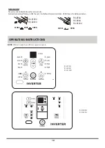 Предварительный просмотр 32 страницы Rasonic RC-S70U Operation Manual & Installation Manual