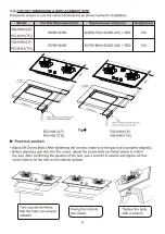 Preview for 9 page of Rasonic RG-H261 Operating & Installation Manual