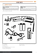 Предварительный просмотр 9 страницы RASOR RS1 Use And Maintenance Instructions