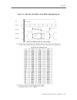 Предварительный просмотр 155 страницы Rastergraf Topaz User Manual