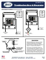 Предварительный просмотр 2 страницы RATH MICROTECH SmartPhone VI Manual