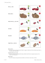 Preview for 16 page of Rational iCombi Classic Original Instructions For Use