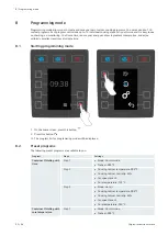 Preview for 30 page of Rational iCombi Classic Original Instructions For Use