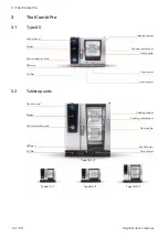 Preview for 14 page of Rational iCombi Pro Original User Manual