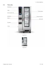 Preview for 15 page of Rational iCombi Pro Original User Manual