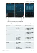 Preview for 47 page of Rational iCombi Pro Original User Manual