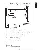 Preview for 5 page of Rational SCC Line Training Manual