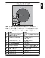 Preview for 11 page of Rational SCC Line Training Manual