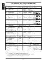 Preview for 18 page of Rational SCC Line Training Manual