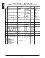 Preview for 22 page of Rational SCC Line Training Manual