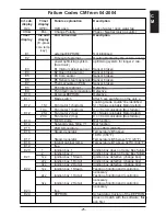 Preview for 25 page of Rational SCC Line Training Manual