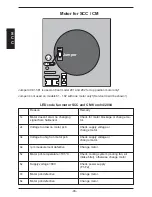 Preview for 46 page of Rational SCC Line Training Manual