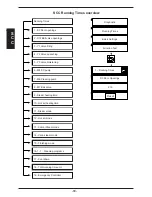 Preview for 60 page of Rational SCC Line Training Manual